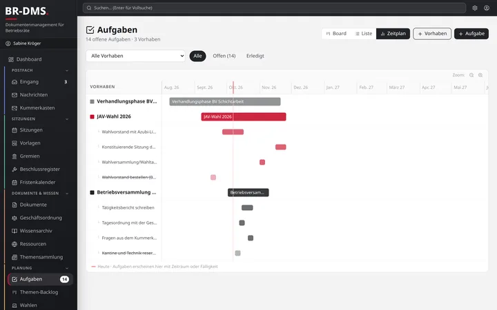 Screenshot Zeitplan