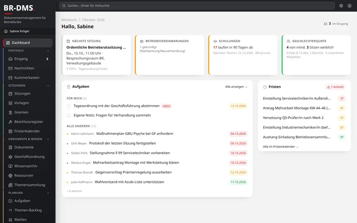 Screenshot Dashboard