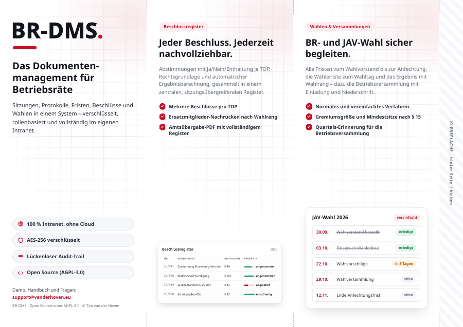 Tischaufsteller, ausgebreitet